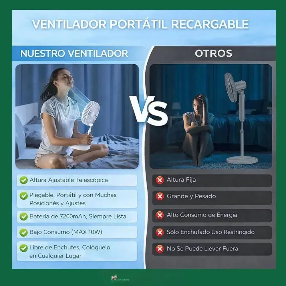 Ventilador USB Portátil Extensible y Plegable foto 2