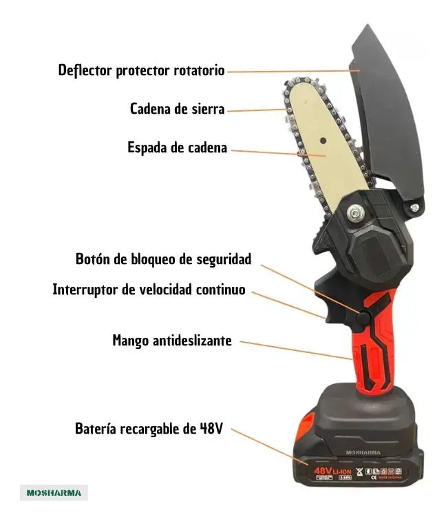 Mini Motosierra Inalámbrica a Batería foto 4